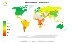 Moody's Investors Service (2021 Oct)